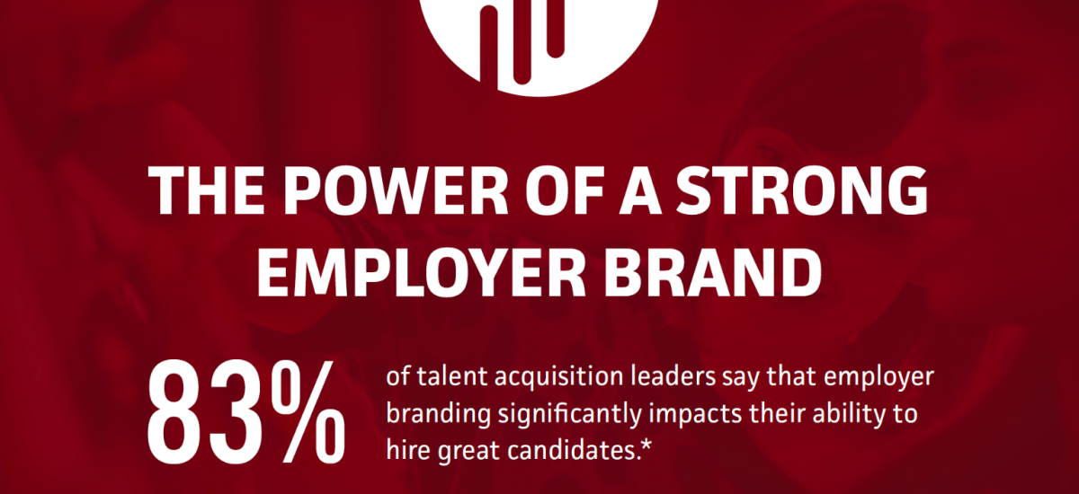 8 Ways Your Employer Brand Impacts Your Growth