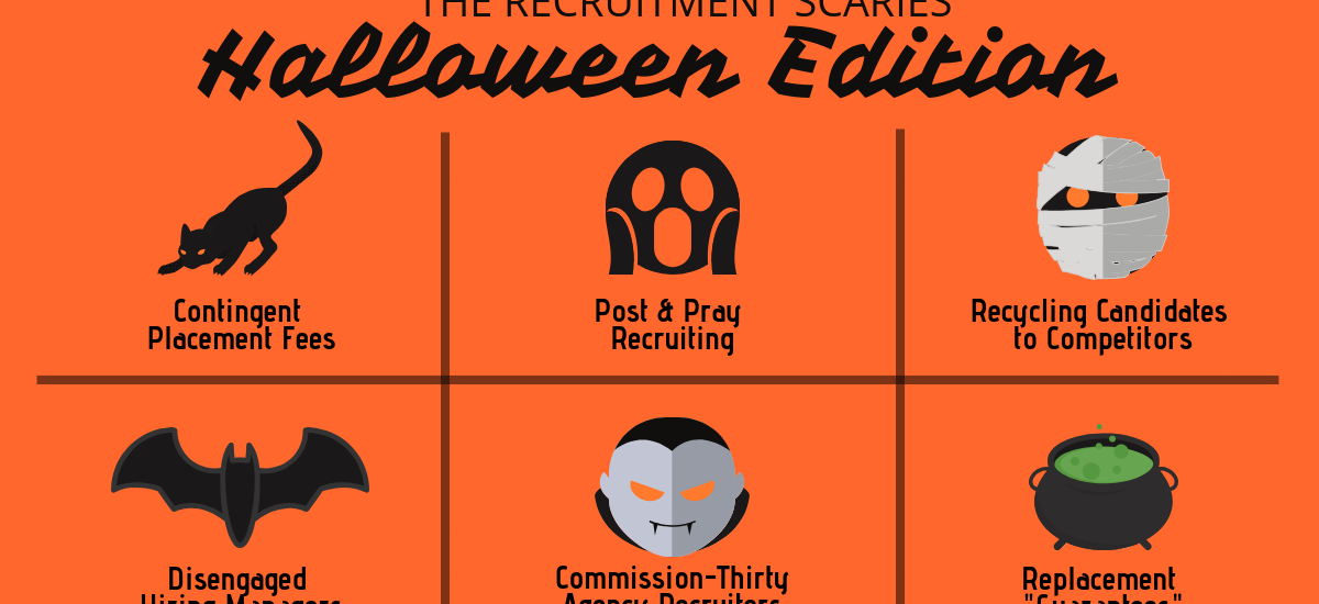 6 Reasons You Dislike Contingent Recruiting Agencies: Halloween Edition